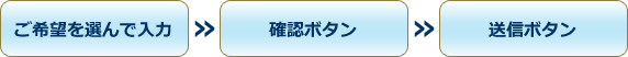 nagare.gif