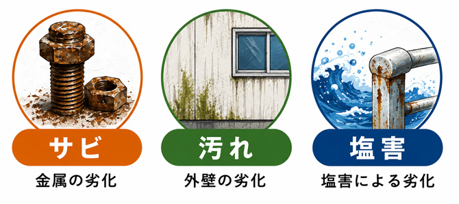 千葉市中央区浜野町・蘇我周辺の特性