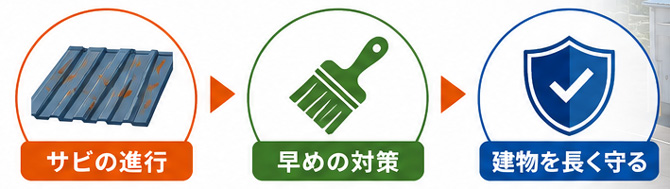 市原市臨海部の特性
