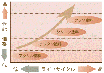 20151202column.gif
