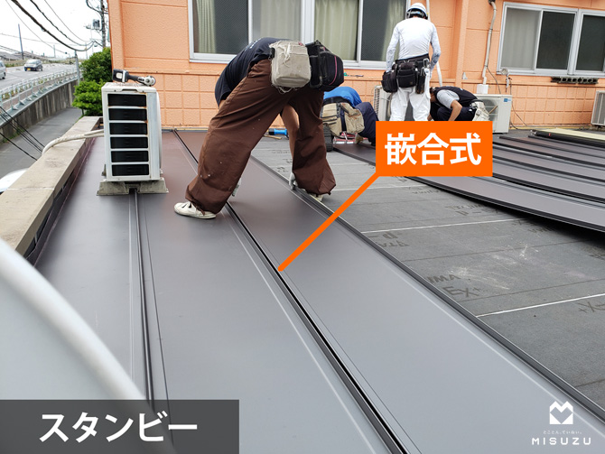 スタンビーの構造