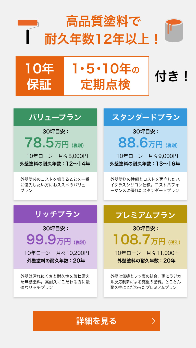 外壁塗装パックメニュー
